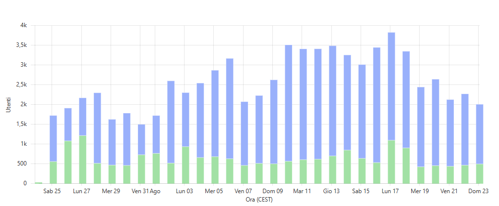 Screenshot 2026-08-23 190318