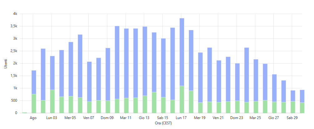 Screenshot 2026-08-30 193829